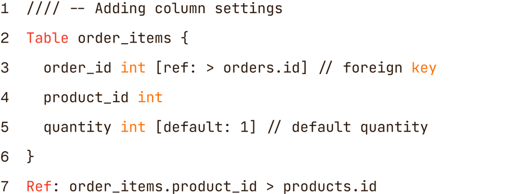 Code wrapper image 01